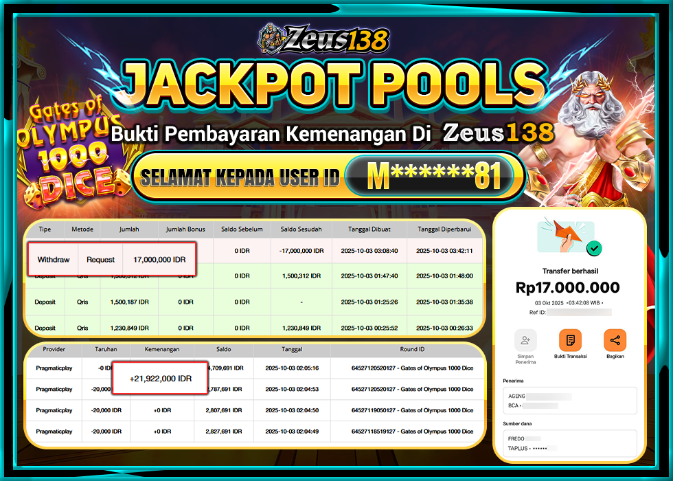 ZEUS138 GATES OF OLYMPUS 1000 DICE Rp 17.000.000  - LUNAS